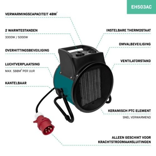 EH503AC Electrische ventilatorkachel Keramisch 400V