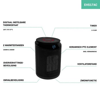 EH517AC Elektrische ventilatorkachel - 1000W/2000W - keramisch | zwenkfunctie