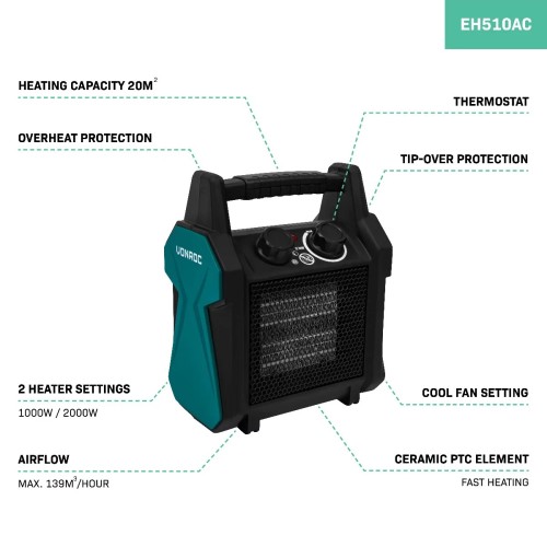 EH510AC VONROC | Elektrische ventilatorkachel - 1000W/2000W – keramisch
