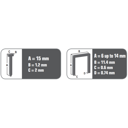 ETM1007 Electrische tacker