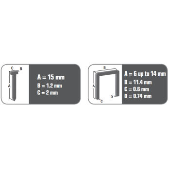 ETM1007 Electrische tacker